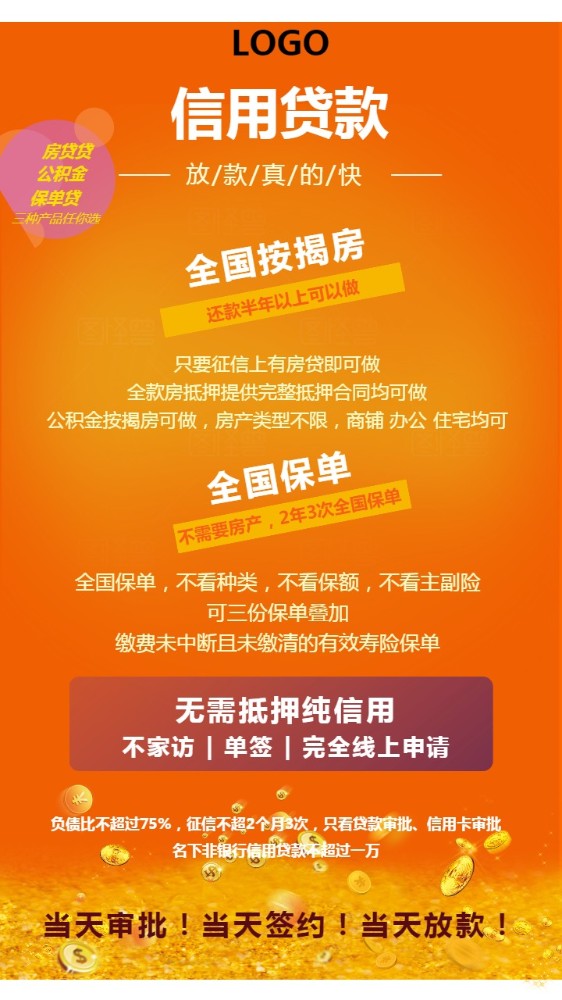 成都40房产抵押贷款：如何办理房产抵押贷款，房产贷款利率解析，房产贷款申请条件。